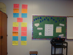 Front of my Classroom; Probability, Statistics and Trigonometry board